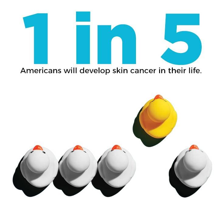 Affiliated Dermatology